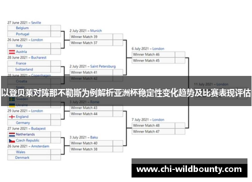 以登贝莱对阵那不勒斯为例解析亚洲杯稳定性变化趋势及比赛表现评估