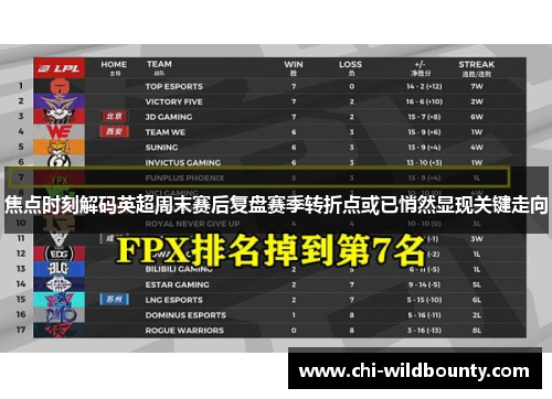 焦点时刻解码英超周末赛后复盘赛季转折点或已悄然显现关键走向