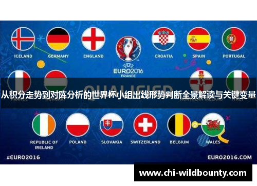 从积分走势到对阵分析的世界杯小组出线形势判断全景解读与关键变量