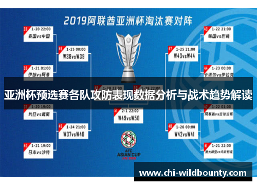 亚洲杯预选赛各队攻防表现数据分析与战术趋势解读